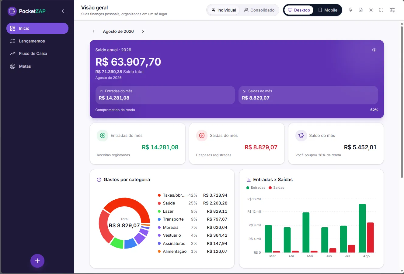 Visão geral do PocketZAP no desktop