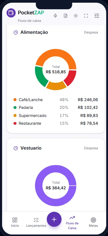 Fluxo de caixa do PocketZAP no celular